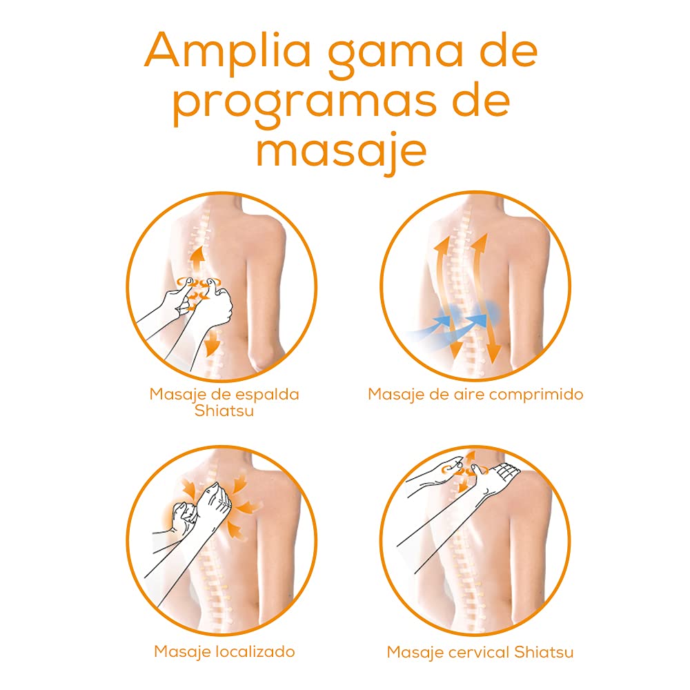 Beurer MG 320 Shiatsu Massageauflage & FM 60 Fußmassagegerät – Für Rücken, Nacken, Beine, mit Luftkompression, Licht, Wärme & 18 Massageköpfen